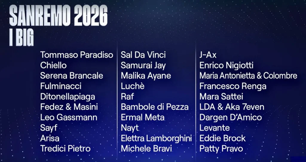 Sanremo 2026: Carlo Conti enthüllt die 30 Big Artists